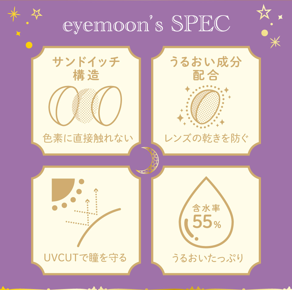 eyemoon’s SPEC