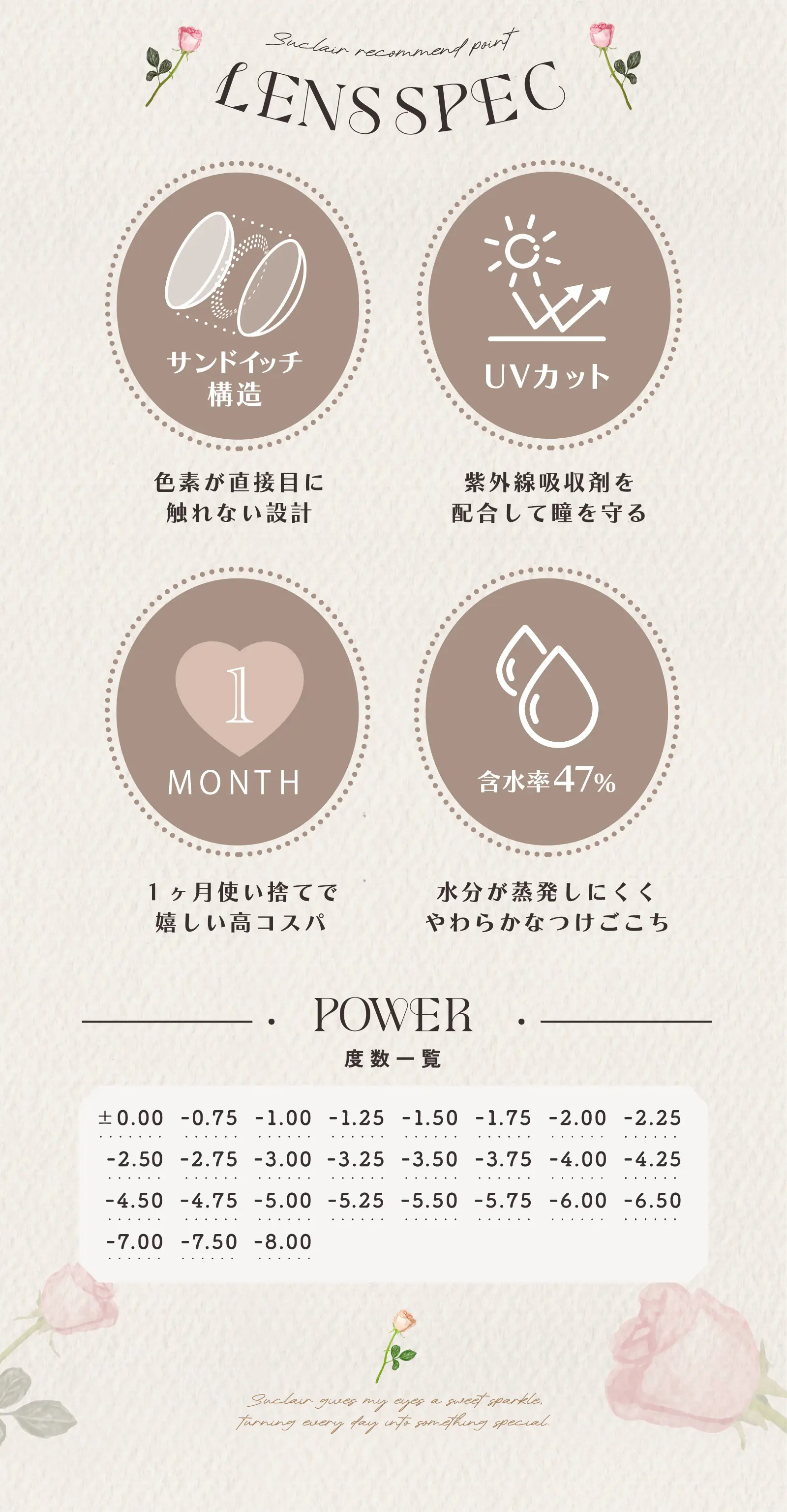 LENS SPEC サンドイッチ構造：色素が直接目に触れない設計　UVカット：紫外線吸収剤を配合して瞳を守る　1ヶ月使い捨てで嬉しい高コスパ　含水率47％：水分が蒸発しにくくやわらかなつけごこち
