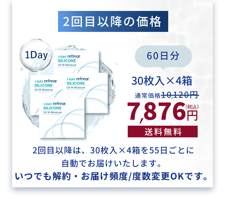 2回以降は、30枚入x4箱を55日ごとに自動でお届けいたします。いつでも解約・お届け頻度/度数変更OKです。