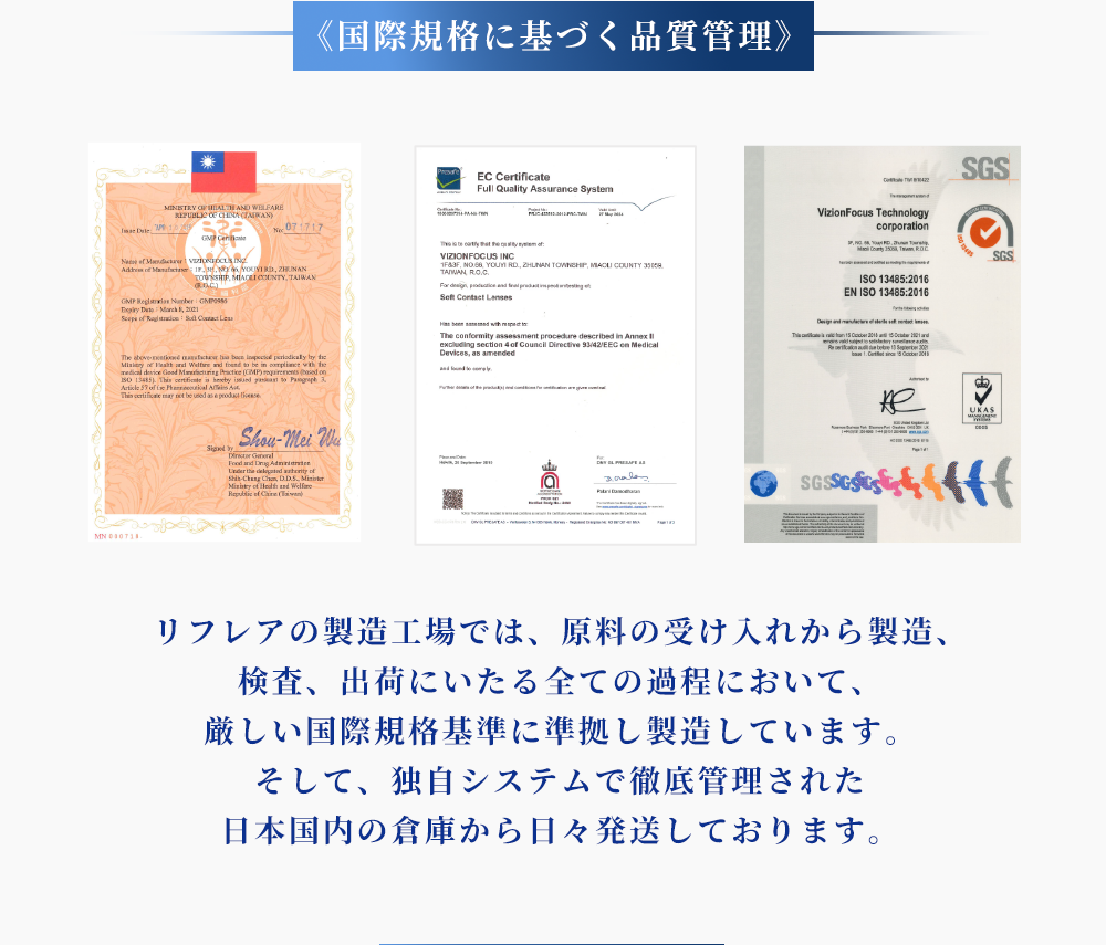 ＜国際規格に基づく品質管理＞リフレアの製造工場では、原料の受け入れから製造、検査、出荷にいたる全ての過程において、厳しい国際規格基準に準拠し製造しています。そして、独自システムで徹底管理された日本国内の倉庫から日々発送しております。