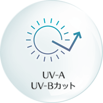 UV-A UV-Bカット